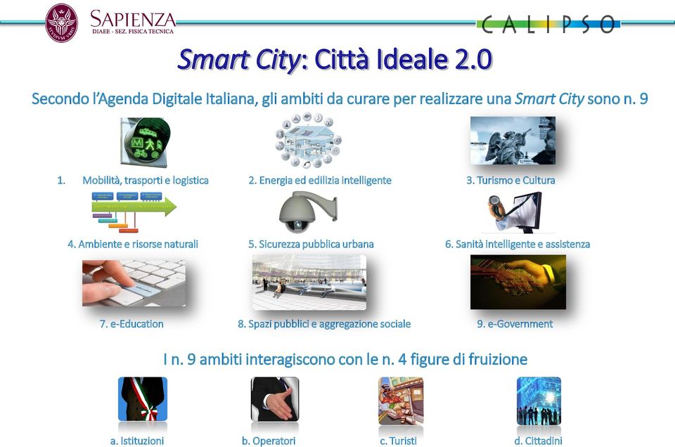 Ambiente e risorse naturali 5. Sicurezza pubblica urbana 6. Sanità intelligente e assistenza 7. e-education 8.