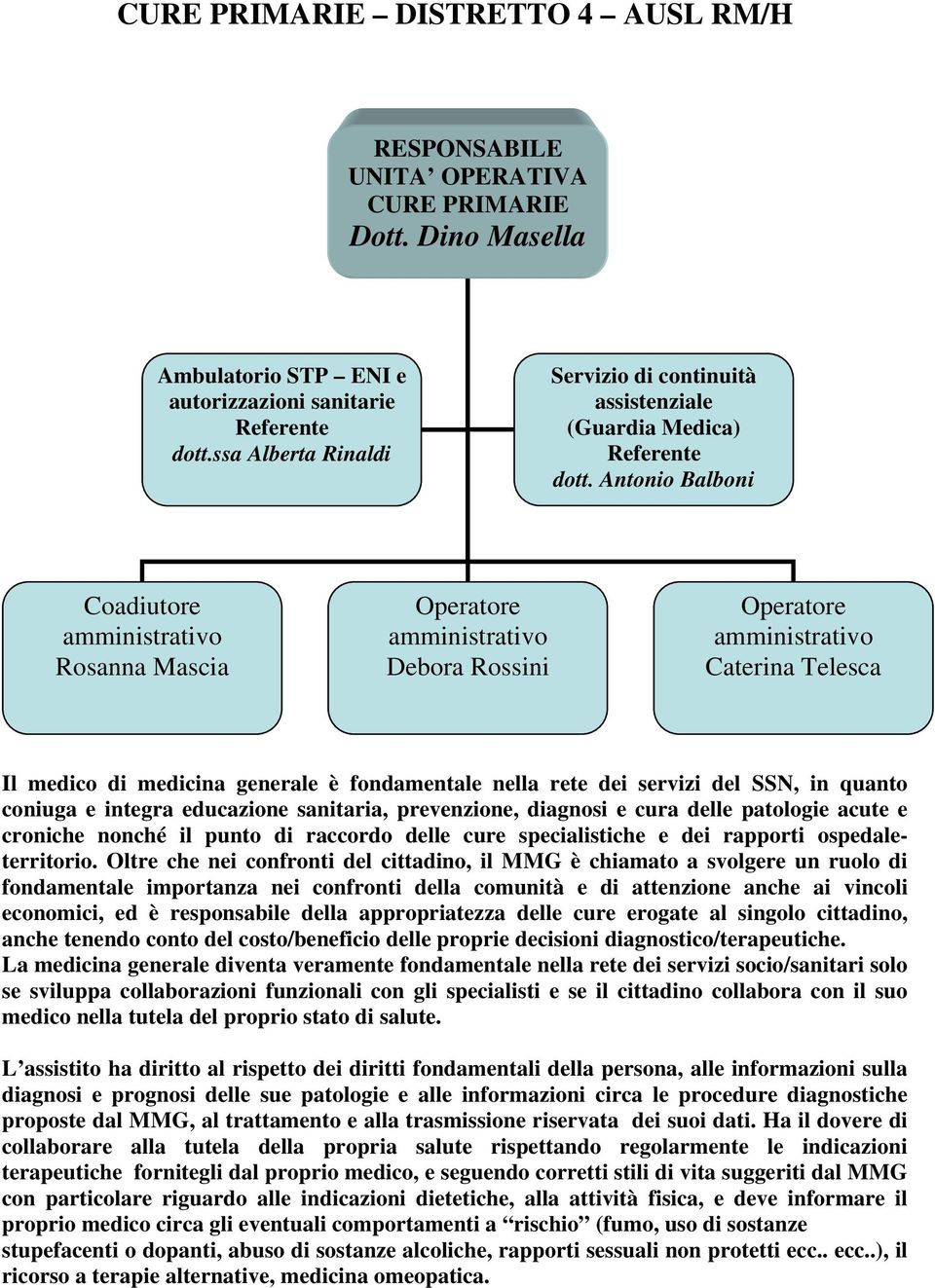 Antonio Balboni Coadiutore amministrativo Rosanna Mascia Operatore amministrativo Debora Rossini Operatore amministrativo Caterina Telesca Il medico di medicina generale è fondamentale nella rete dei