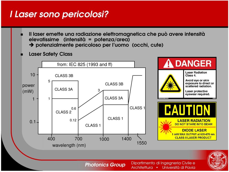 (intensità = potenza/area) potenzialmente pericoloso per l uomo (occhi, cute) Laser Safety