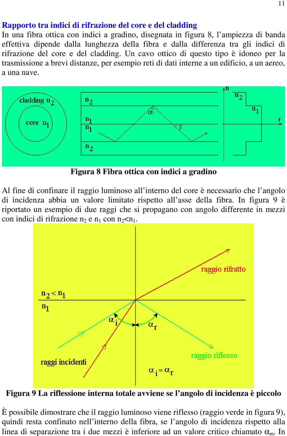 Un cavo ottico di questo tipo è idoneo per la trasmissione a brevi distanze, per esempio reti di dati interne a un edificio, a un aereo, a una nave.