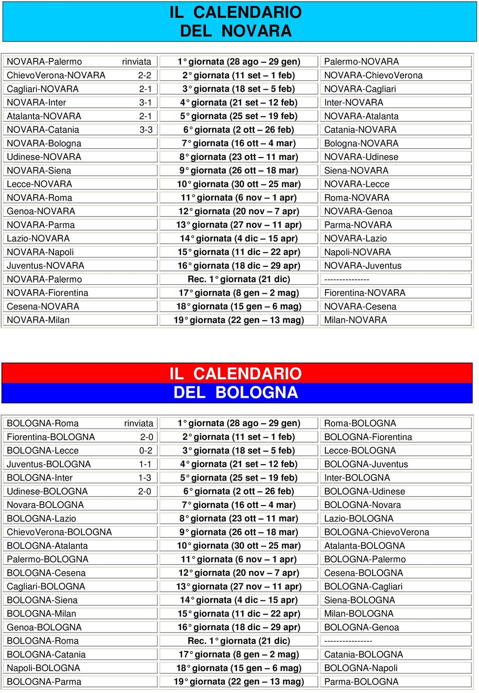 Catania-NOVARA NOVARA-Bologna 7 giornata (16 ott 4 mar) Bologna-NOVARA Udinese-NOVARA 8 giornata (23 ott 11 mar) NOVARA-Udinese NOVARA-Siena 9 giornata (26 ott 18 mar) Siena-NOVARA Lecce-NOVARA 10