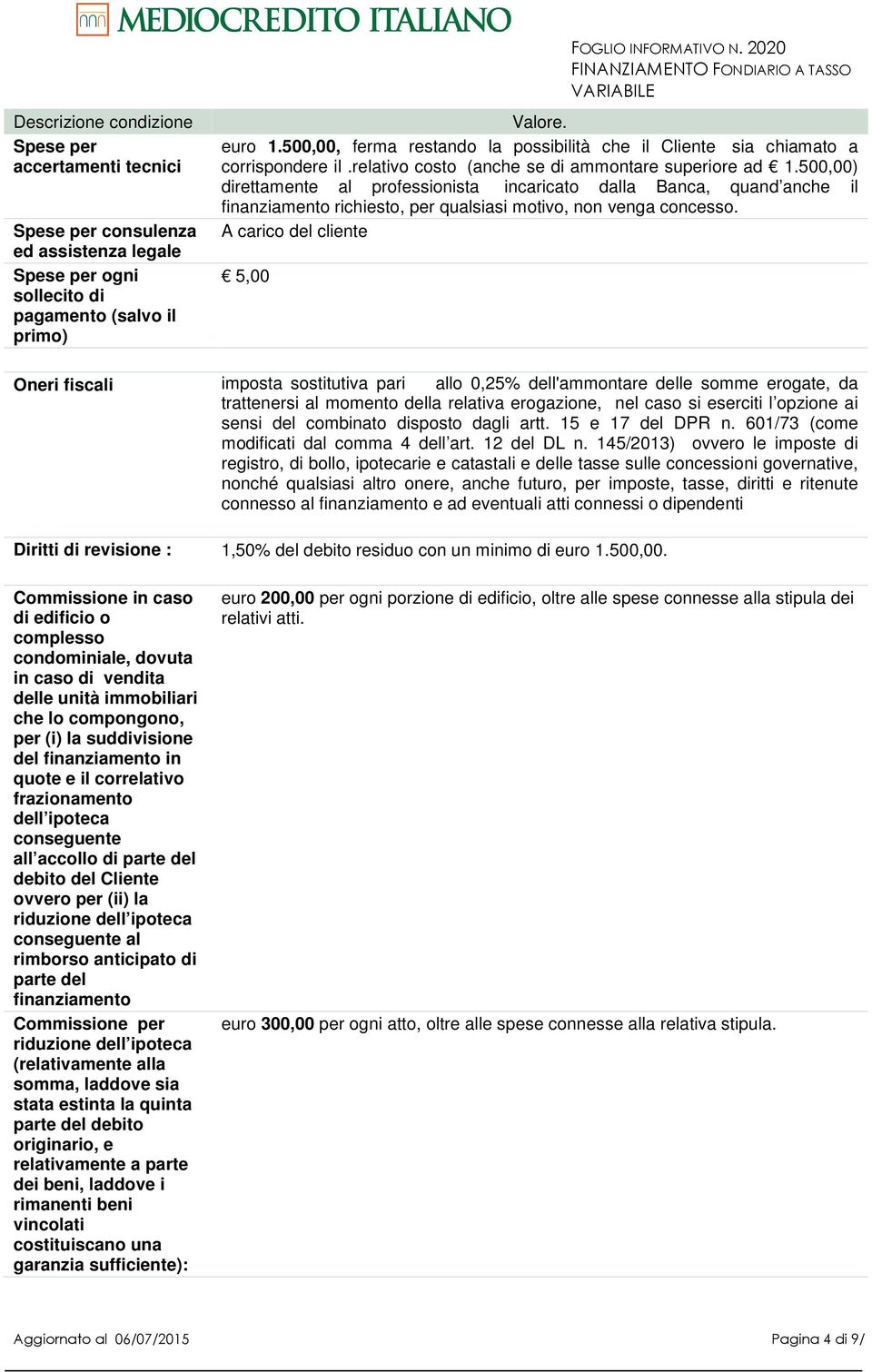 500,00) direttamente al professionista incaricato dalla Banca, quand anche il finanziamento richiesto, per qualsiasi motivo, non venga concesso.