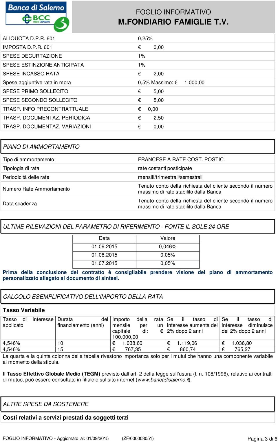 PERIODICA 2,50 TRASP. DOCUMENTAZ. VARIAZIONI 0,00 PIANO DI AMMORTAMENTO Tipo di ammortamento Tipologia di rata Periodicità delle rate Numero Rate Ammortamento Data scadenza FRANCESE A RATE COST.