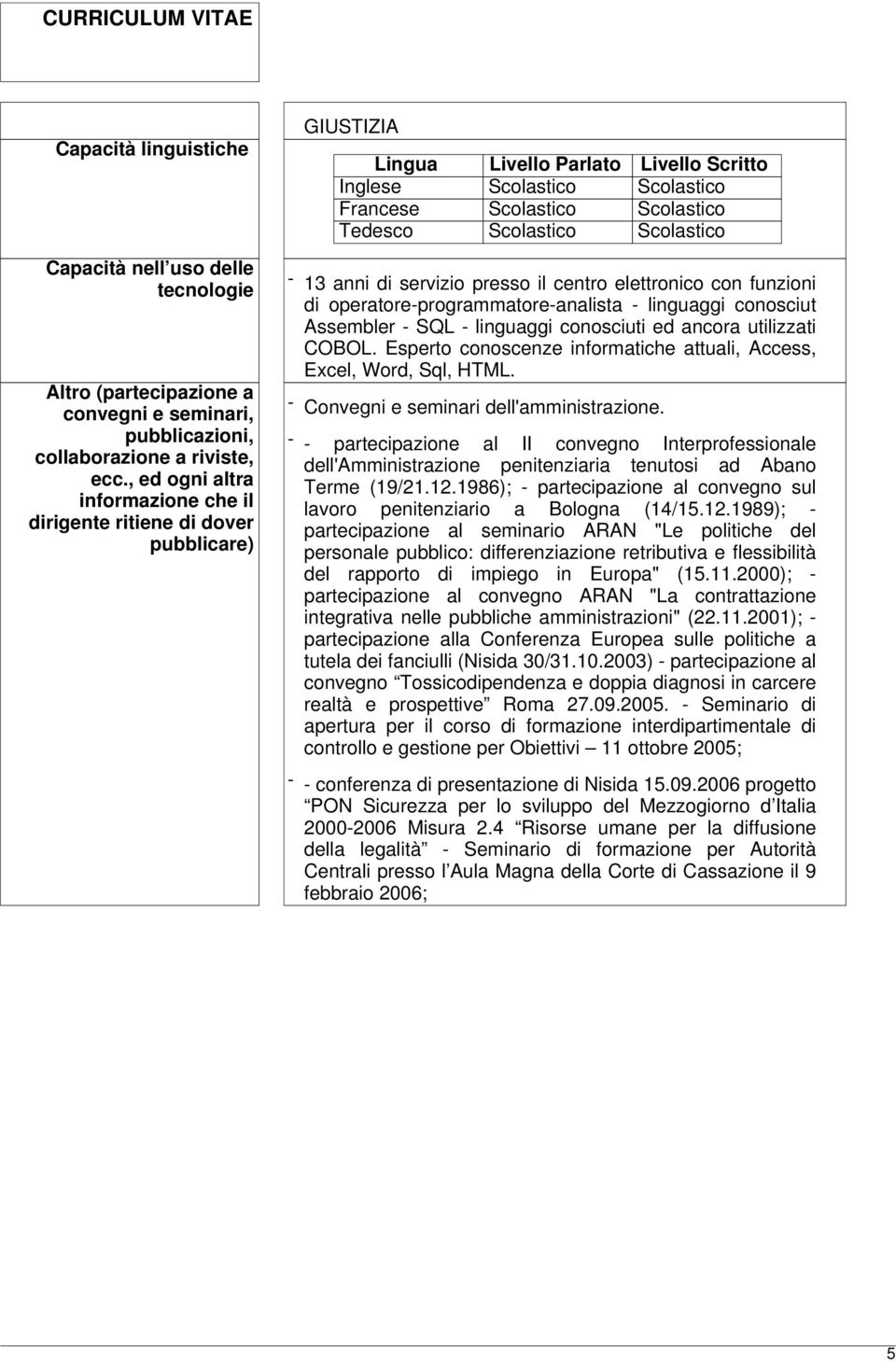 Scolastico Scolastico - 13 anni di servizio presso il centro elettronico con funzioni di operatore-programmatore-analista - linguaggi conosciut Assembler - SQL - linguaggi conosciuti ed ancora