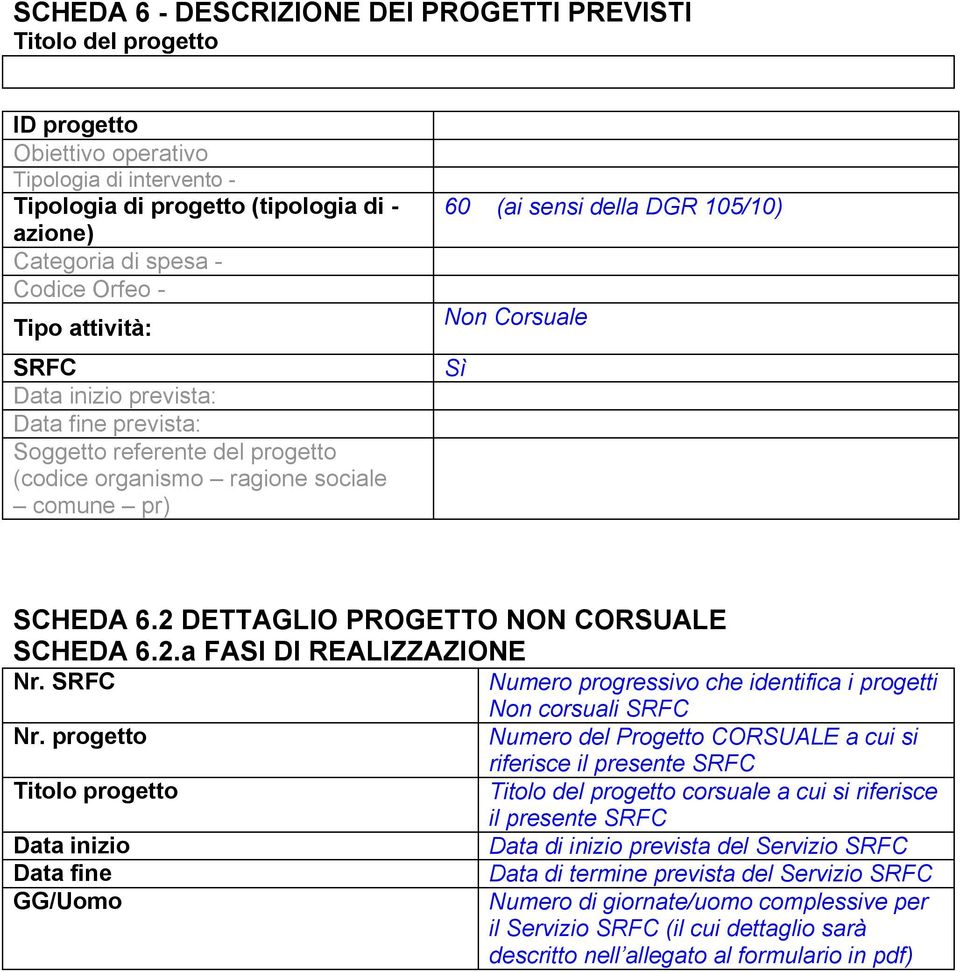 SCHEDA 6.2 DETTAGLIO PROGETTO NON CORSUALE SCHEDA 6.2.a FASI DI REALIZZAZIONE Nr. SRFC Numero progressivo che identifica i progetti Non corsuali SRFC Nr.