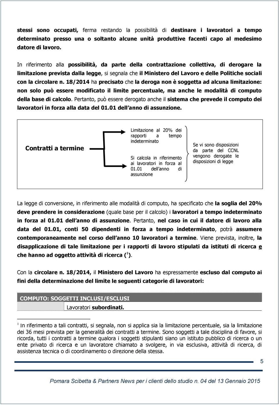 circolare n. 18/2014 ha precisato che la deroga non è soggetta ad alcuna limitazione: non solo può essere modificato il limite percentuale, ma anche le modalità di computo della base di calcolo.