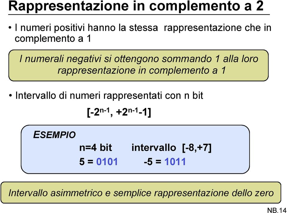 complemento a 1 Intervallo di numeri rappresentati con n bit [-2 n-1, +2 n-1-1] ESEMPIO n=4 bit