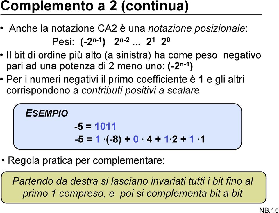 negativi il primo coefficiente è 1 e gli altri corrispondono a contributi positivi a scalare ESEMPIO -5 = 1011-5 = 1 (-8) + 0 4 +
