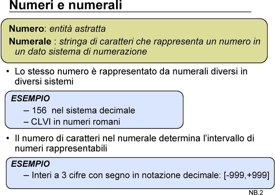 ESEMPIO 156 nel sistema decimale CLVI in numeri romani Il numero di caratteri nel numerale determina l
