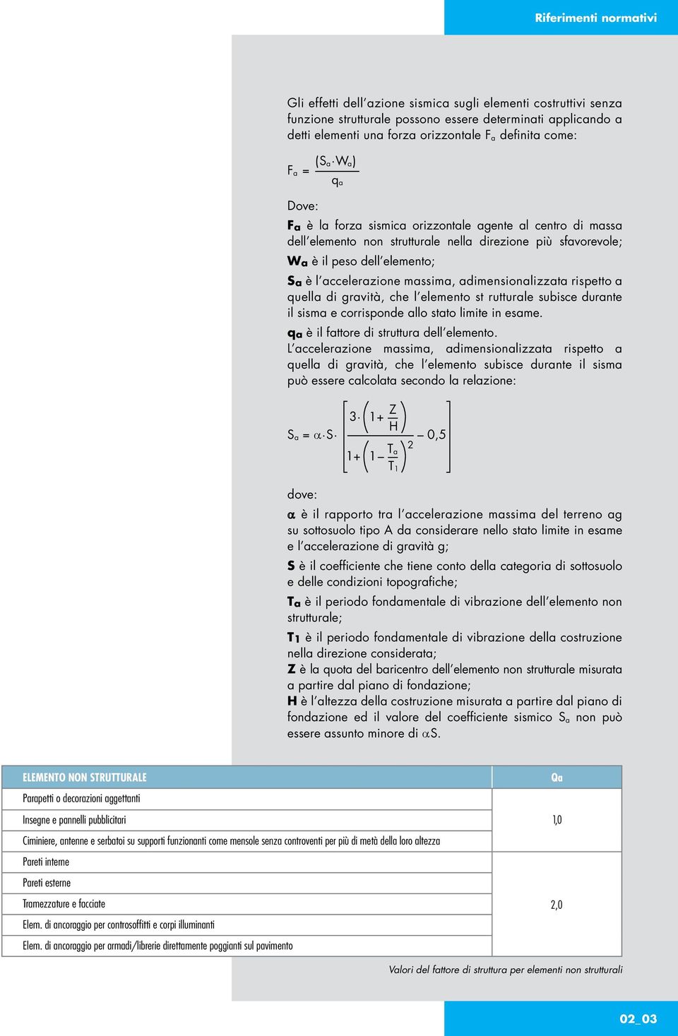 W a ) q a Dove: Fa è la forza sismica orizzontale agente al centro di massa dell elemento non strutturale nella direzione più sfavorevole; Wa è il peso dell elemento; Sa è l accelerazione massima,