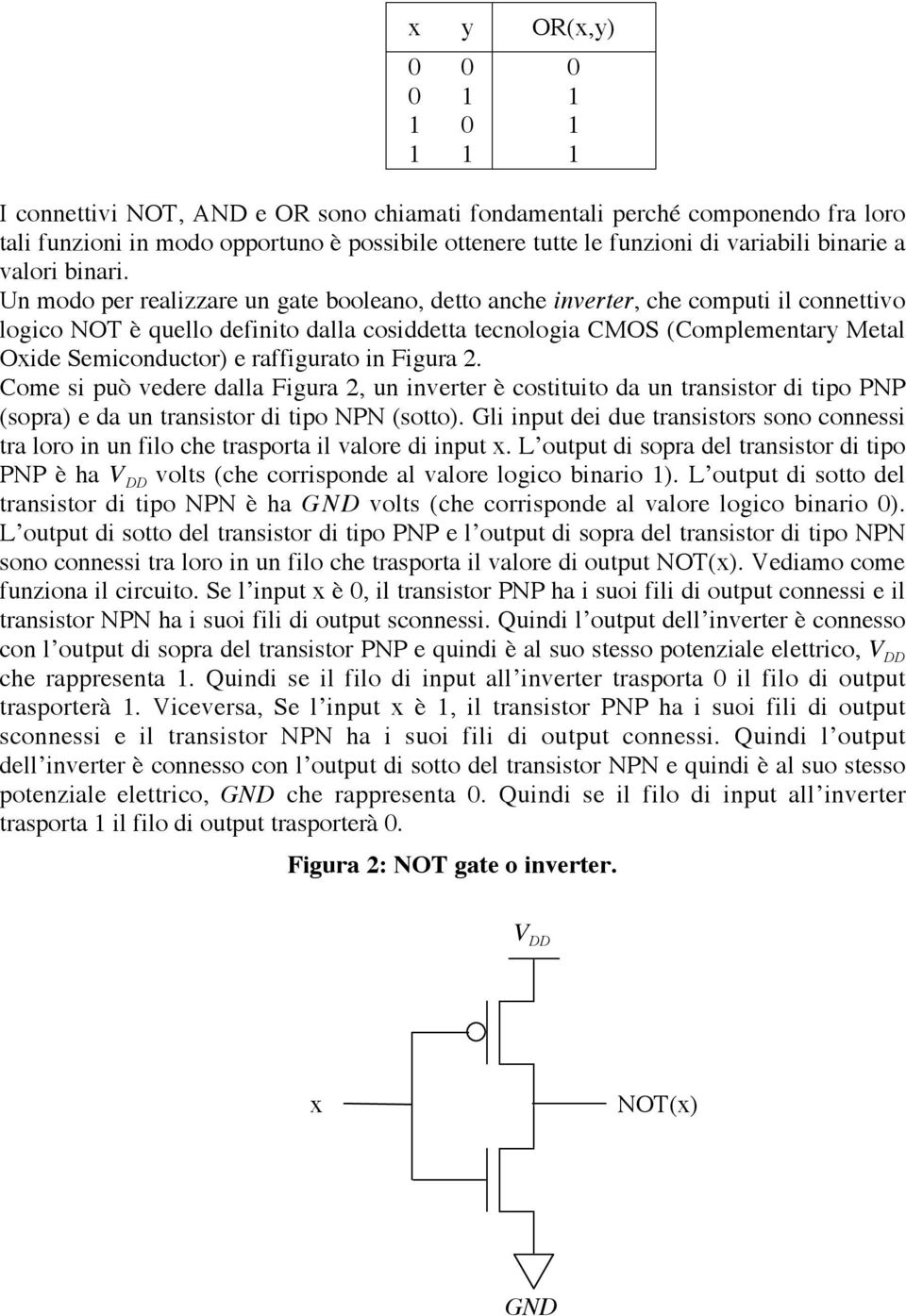 Un modo per realizzare un gate booleano, detto anche inverter, che computi il connettivo logico NOT è quello definito dalla cosiddetta tecnologia CMOS (Complementary Metal Oxide Semiconductor) e