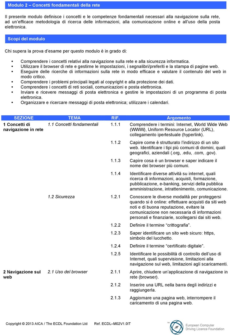 e alla sicurezza informatica. Utilizzare il browser di rete e gestirne le impostazioni, i segnalibri/preferiti e la stampa di pagine web.