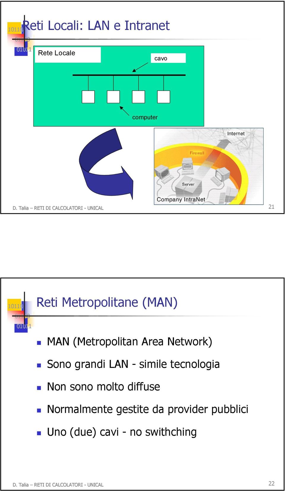 Area Network) Sono grandi LAN - simile tecnologia Non sono molto diffuse