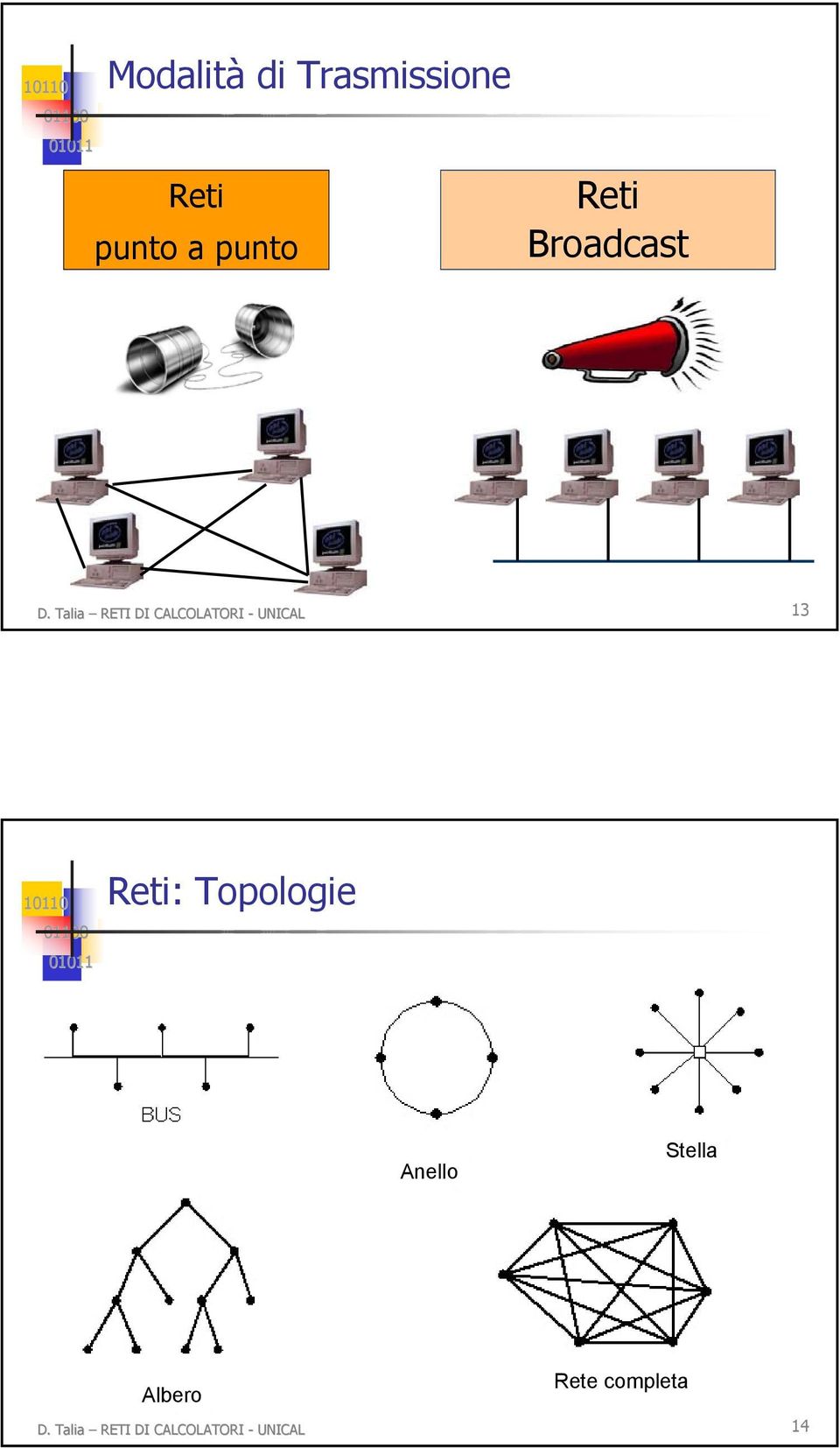 Talia RETI DI CALCOLATORI - UNICAL 13 Reti: