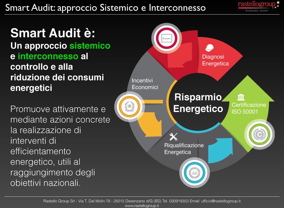 Promuove attivamente e mediante azioni concrete la realizzazione di interventi di