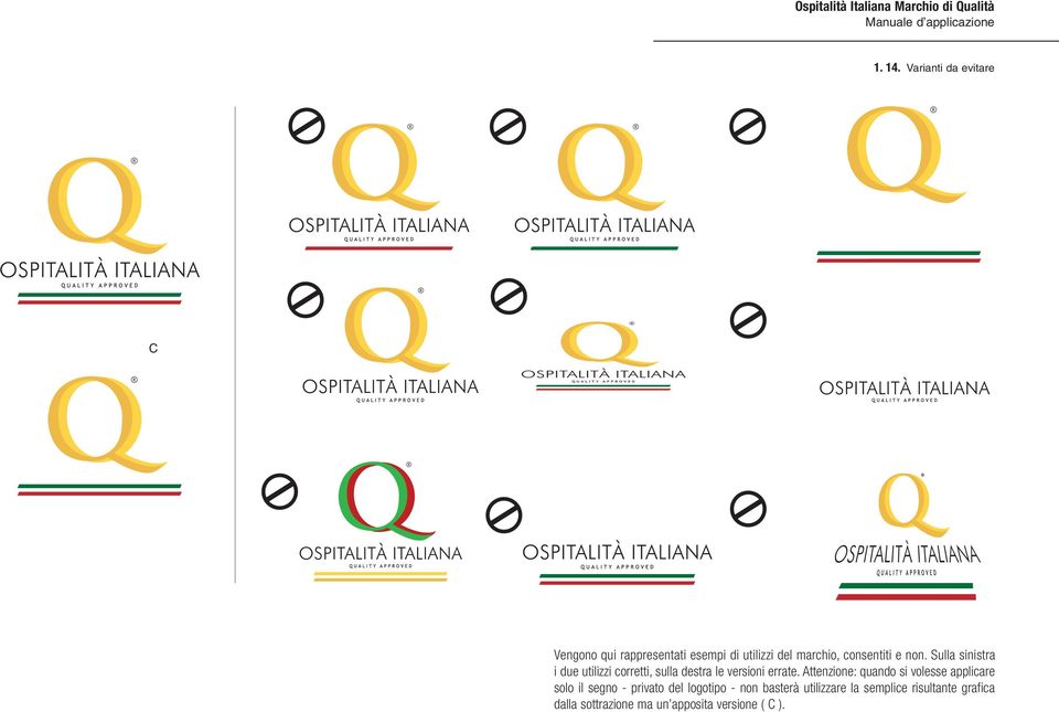 consentiti e non. Sulla sinistra i due utilizzi corretti, sulla destra le versioni errate.