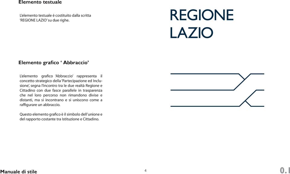 incontro tra le due realtà Regione e Cittadino con due fasce parallele in trasparenza che nel loro percorso non rimandono divise e