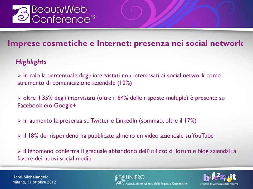 su Facebook e/o Google+ Ø in aumento la presenza su Twitter e LinkedIn (sommati, oltre il 17%) Ø il 18% dei rispondenti ha pubblicato almeno