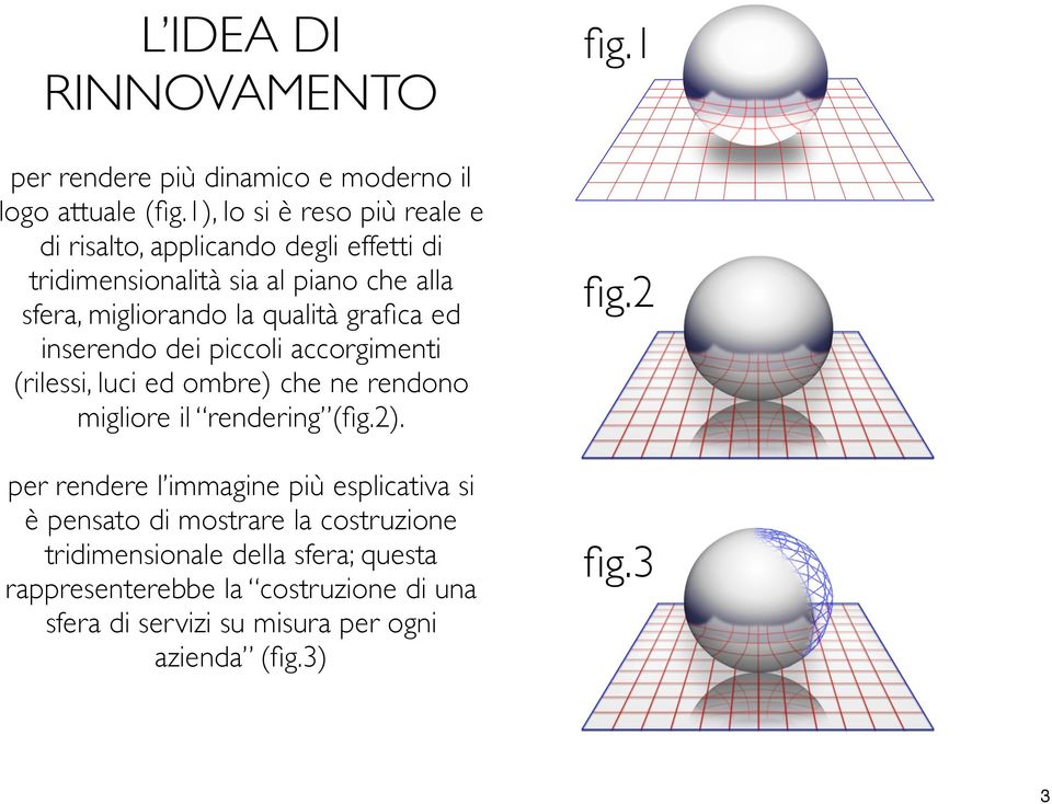 grafica ed inserendo dei piccoli accorgimenti (rilessi, luci ed ombre) che ne rendono migliore il rendering (fig.2).