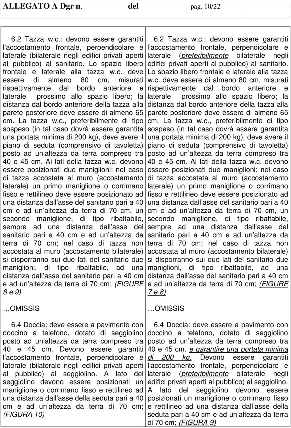 deve essere di almeno 80 cm, misurati rispettivamente dal bordo anteriore e laterale prossimo allo spazio libero; la distanza dal bordo anteriore della tazza alla parete posteriore deve essere di