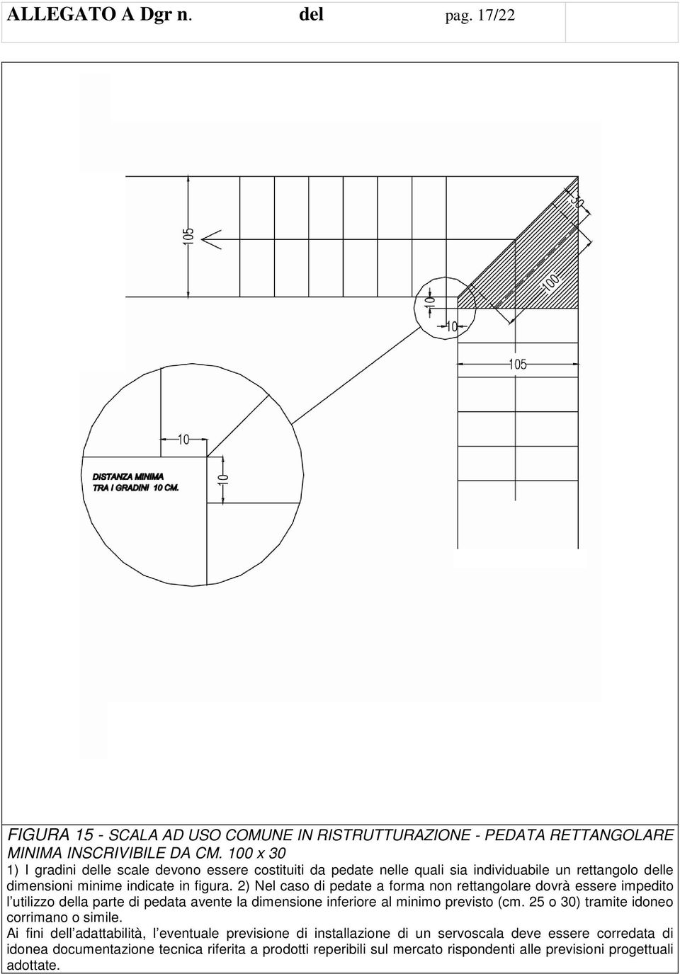 2) Nel caso di pedate a forma non rettangolare dovrà essere impedito l utilizzo della parte di pedata avente la dimensione inferiore al minimo previsto (cm.