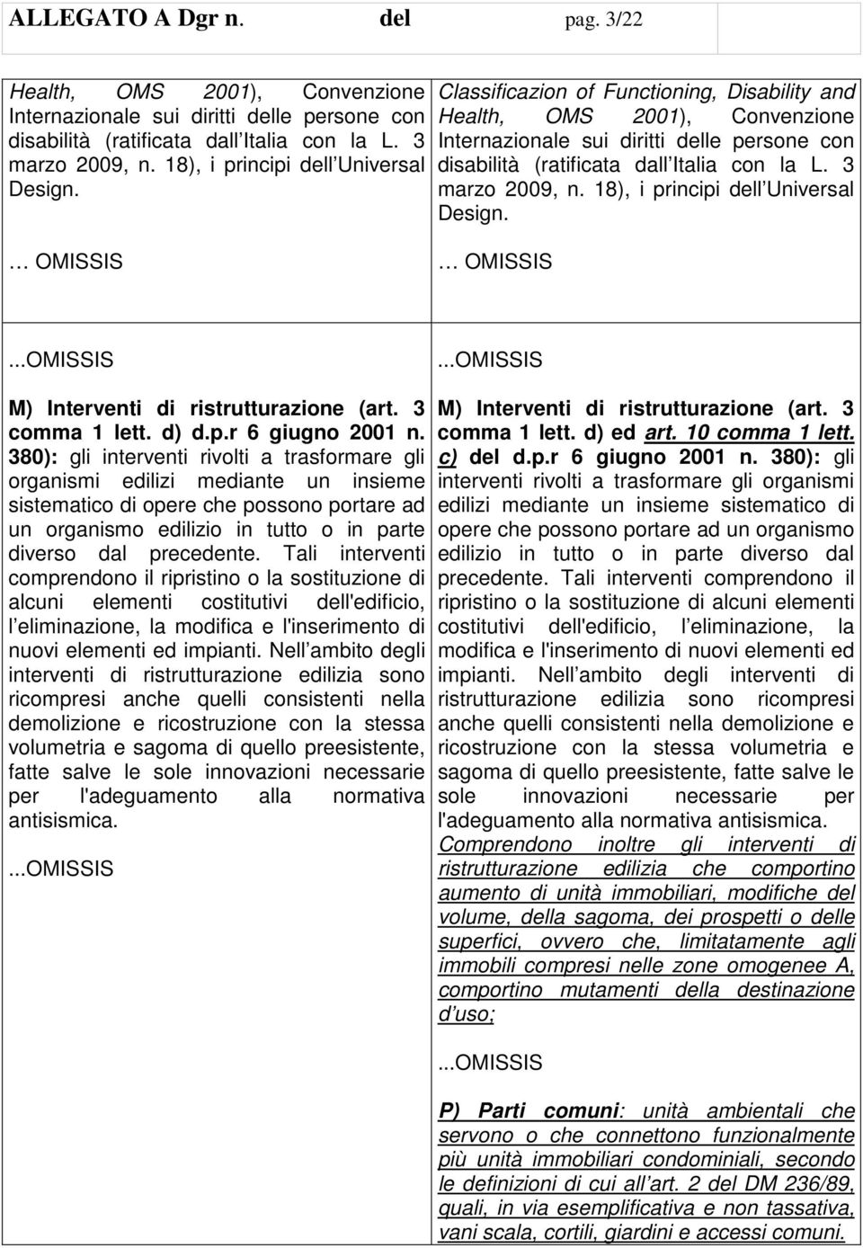 Classificazion of Functioning, Disability and Health, OMS 2001), Convenzione Internazionale sui diritti delle persone con disabilità (ratificata dall Italia con la L. 3 marzo 2009, n.