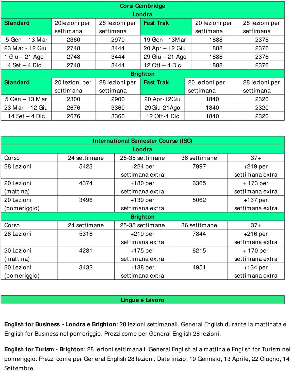 Set 4 Dic 2676 3360 12 Ott-4 Dic 1840 2320 International Semester Course (ISC) 24 settimane 25-35 settimane 36 settimane 37+ 28 Lezioni 5423 +224 per 7997 +219 per (mattina) 4374 +180 per 6365 + 173