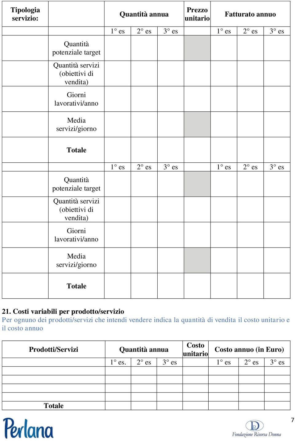 servizi/giorno 1 es 2 es 3 es 1 es 2 es 3 es Totale 21.