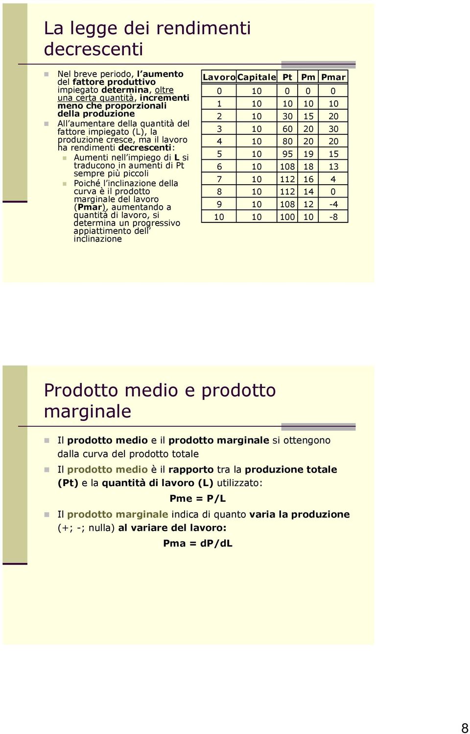 il prodotto marginale del lavoro (Pmar), aumentando a quantità di lavoro, si determina un progressivo appiattimento dell inclinazione Lavoro Capitale Pt Pm Pmar 0 10 0 0 0 1 10 10 10 10 2 10 30 15 20