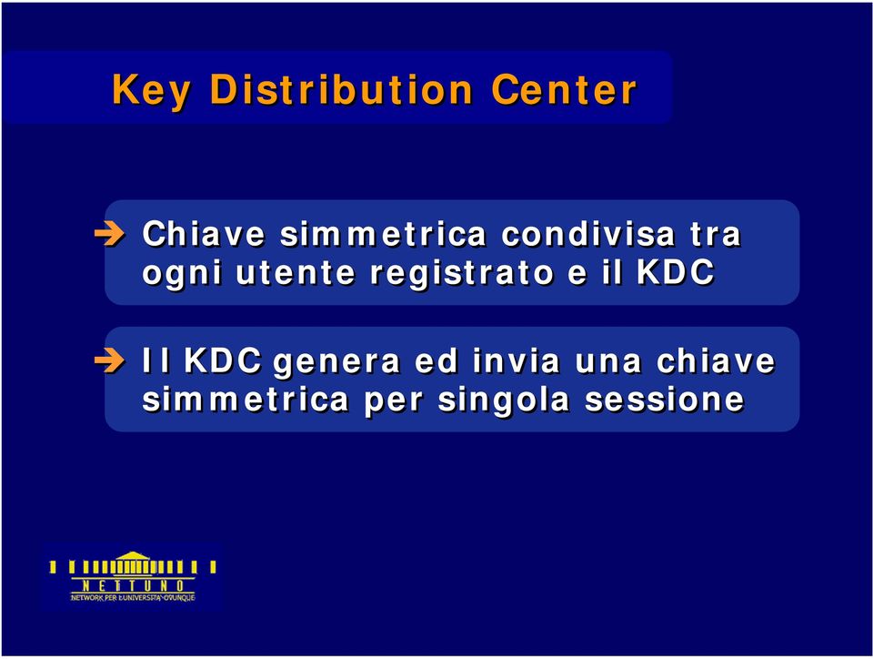 registrato e il KDC Il KDC genera ed