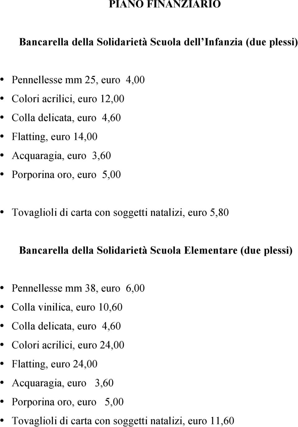 Bancarella della Solidarietà Scuola Elementare (due plessi) Pennellesse mm 38, euro 6,00 Colla vinilica, euro 10,60 Colla delicata, euro 4,60