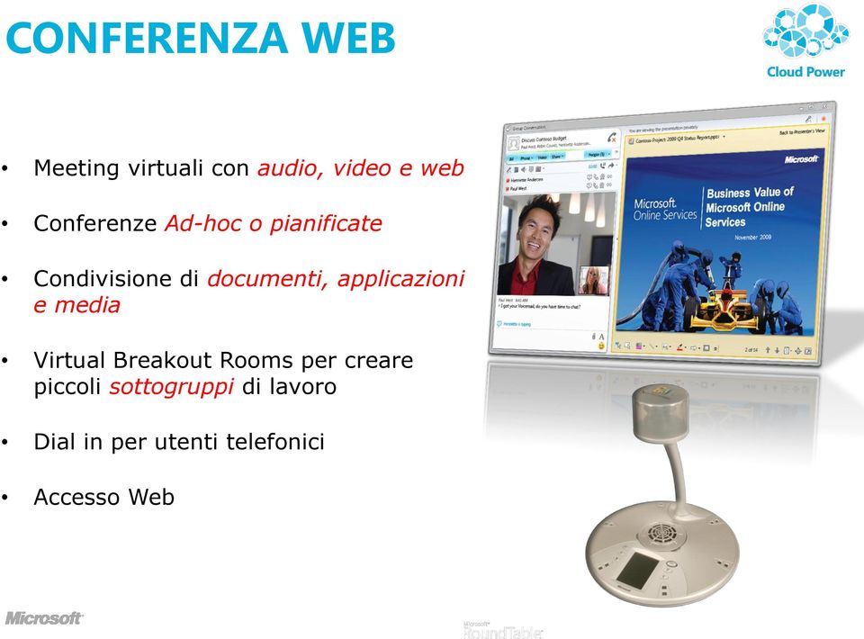 applicazioni e media Virtual Breakout Rooms per creare