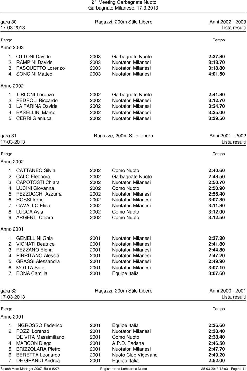 LA FARINA Davide 2002 Nuotatori Milanesi 3:24.70 4. BASELLINI Marco 2002 Nuotatori Milanesi 3:25.00 5. CERRI Gianluca 2002 Nuotatori Milanesi 3:39.