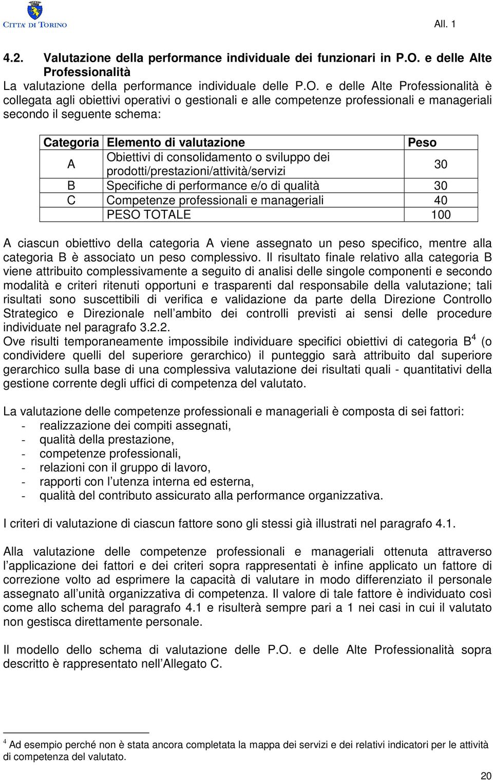 e delle Alte Professionalità è collegata agli obiettivi operativi o gestionali e alle competenze professionali e manageriali secondo il seguente schema: Categoria Elemento di valutazione Peso A