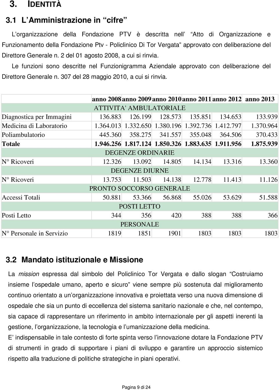 deliberazione del Direttore Generale n. 2 del 01 agosto 2008, a cui si rinvia. Le funzioni sono descritte nel Funzionigramma Aziendale approvato con deliberazione del Direttore Generale n.