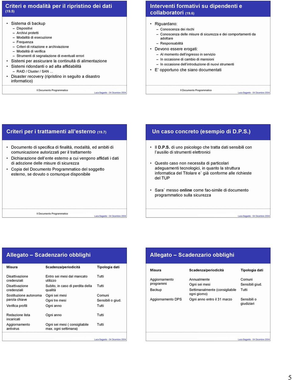 assicurare la continuità di alimentazione Sistemi ridondanti o ad alta affidabilità RAID / Cluster / SAN Disaster recovery (ripristino in seguito a disastro informatico) Interventi formativi su