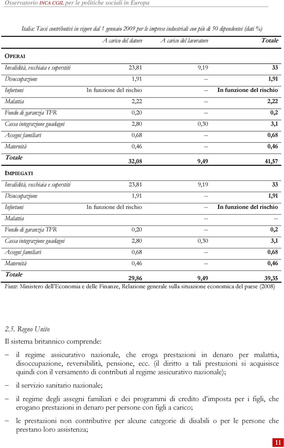 familiari 0,68 -- 0,68 Maternità 0,46 -- 0,46 IMPIEGATI 32,08 9,49 41,57 Invalidità, vecchiaia e superstiti 23,81 9,19 33 Disoccupazione 1,91 -- 1,91 Infortuni In funzione del rischio -- In funzione