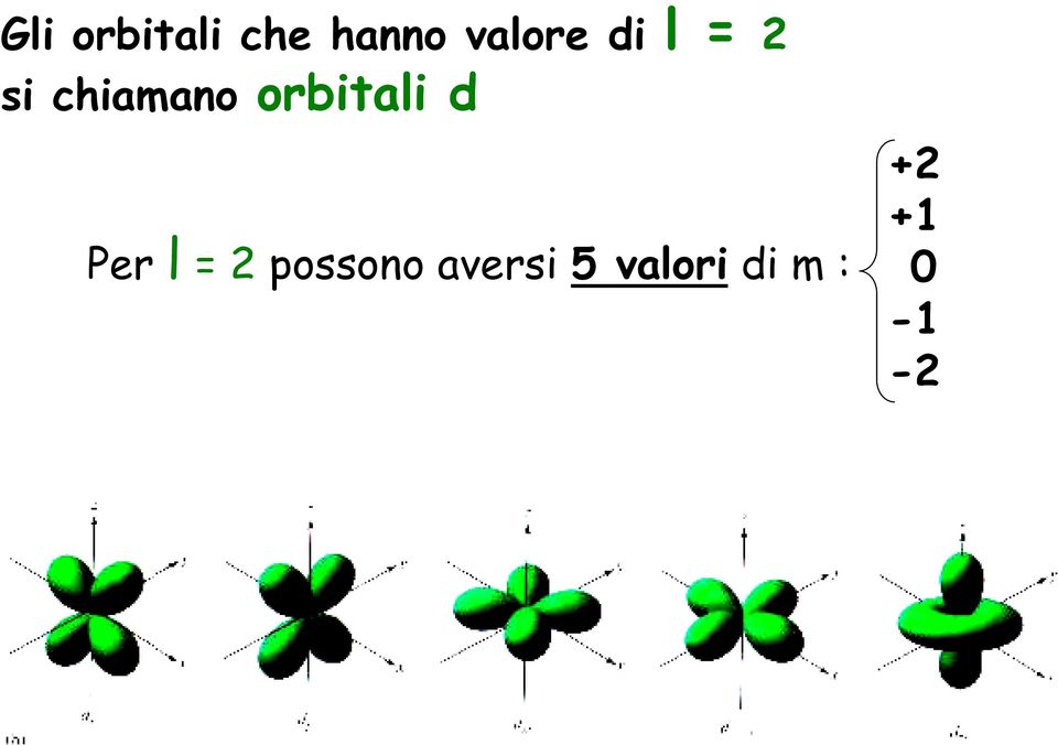 orbitali d Per l = possoo