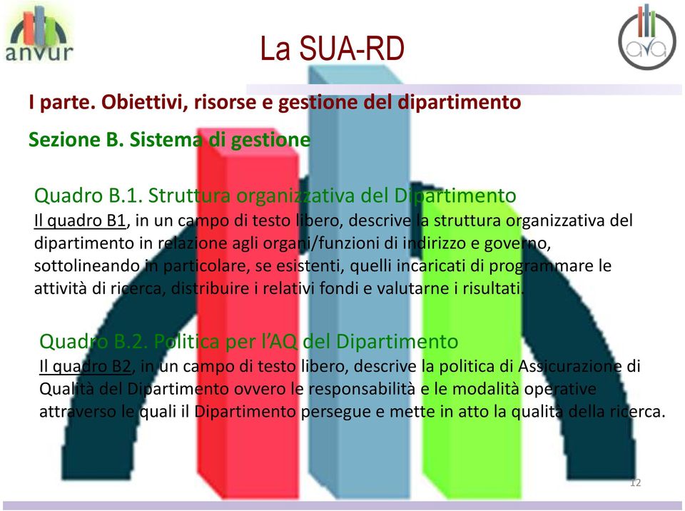 governo, sottolineando in particolare, se esistenti, quelli incaricati di programmare le attività di ricerca, distribuire i relativi fondi e valutarne i risultati. Quadro B.2.