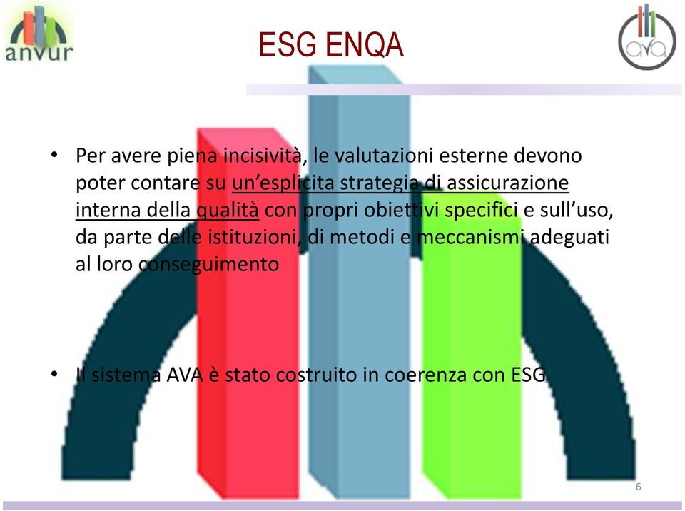 obiettivi specifici e sull uso, da parte delle istituzioni, di metodi e