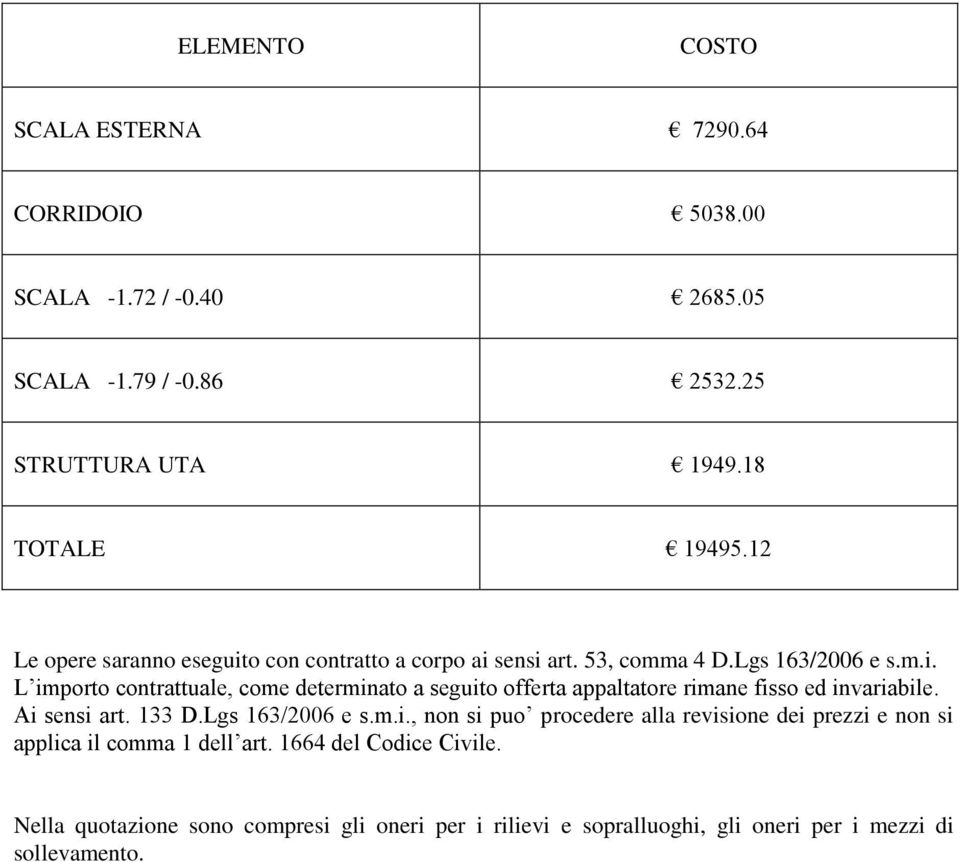 Ai sensi art. 133 D.Lgs 163/2006 e s.m.i., non si puo procedere alla revisione dei prezzi e non si applica il comma 1 dell art. 1664 del Codice Civile.