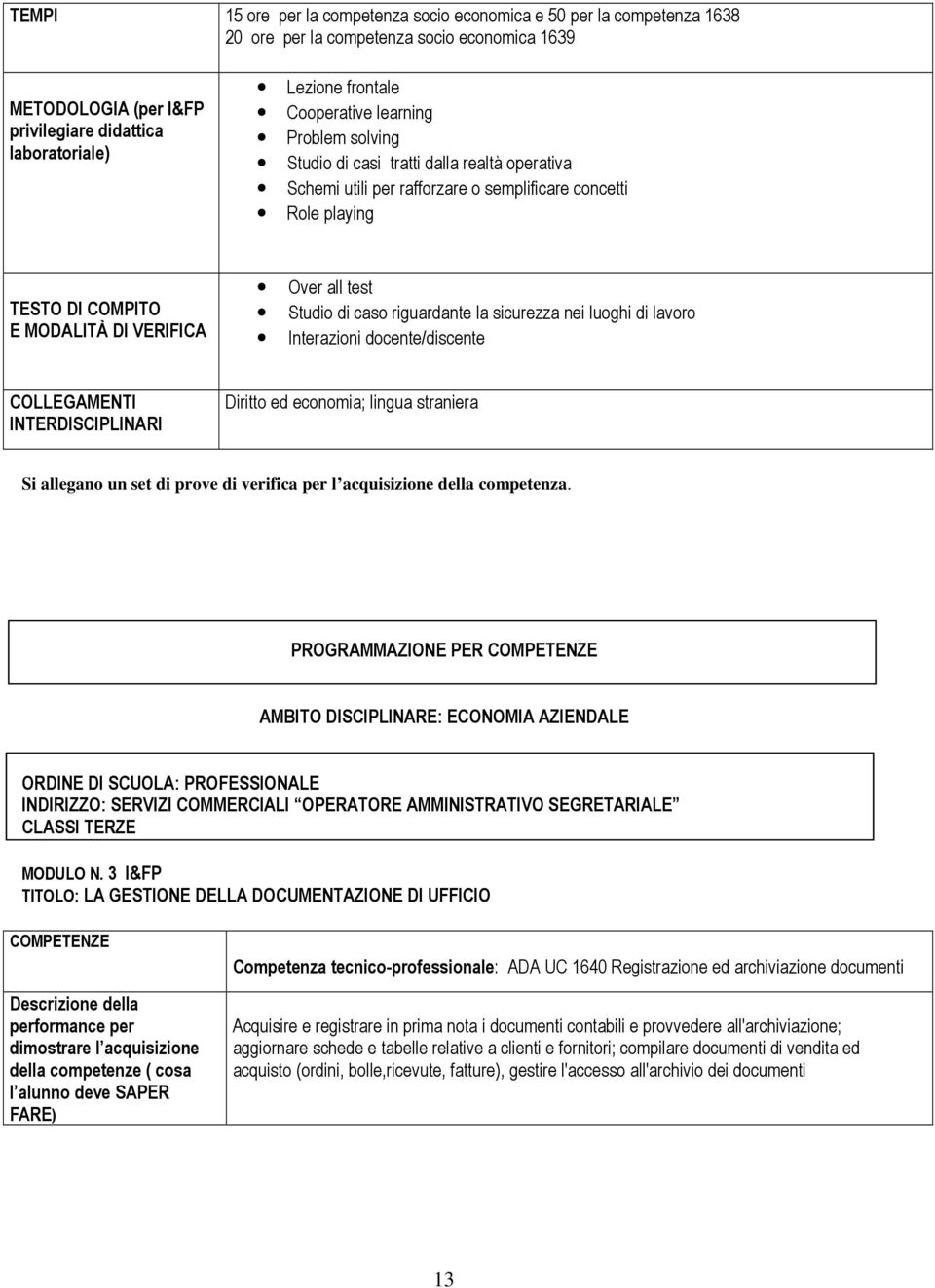 test Studio di caso riguardante la sicurezza nei luoghi di lavoro Interazioni docente/discente COLLEGAMENTI Diritto ed economia; lingua straniera Si allegano un set di prove di verifica per l