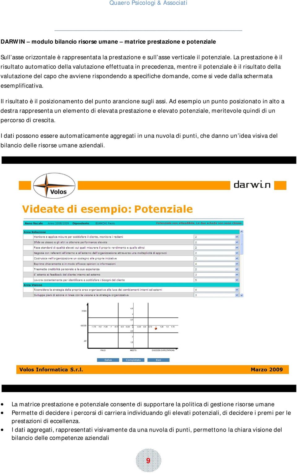 si vede dalla schermata esemplificativa. Il risultato è il posizionamento del punto arancione sugli assi.