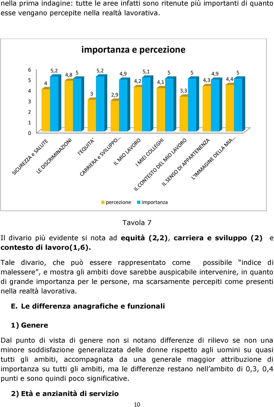 (2) e contesto di lavoro(1,6).