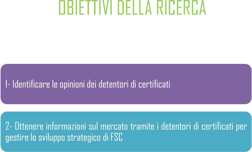 Ottenere informazioni sul mercato tramite i