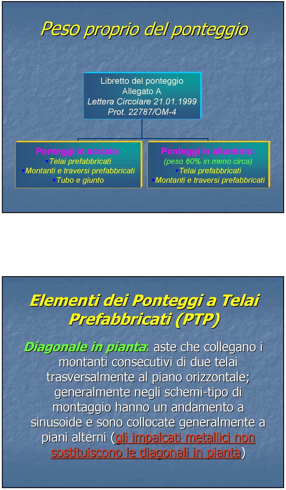 prefabbricati Montanti e traversi prefabbricati Elementi dei Ponteggi a Telai Prefabbricati (PTP) Diagonale in pianta: aste che collegano i montanti consecutivi