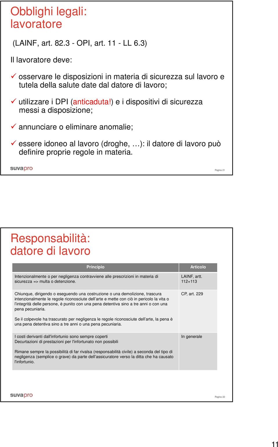 ) e i dispositivi di sicurezza messi a disposizione; annunciare o eliminare anomalie; essere idoneo al lavoro (droghe, ): il datore di lavoro può definire proprie regole in materia.