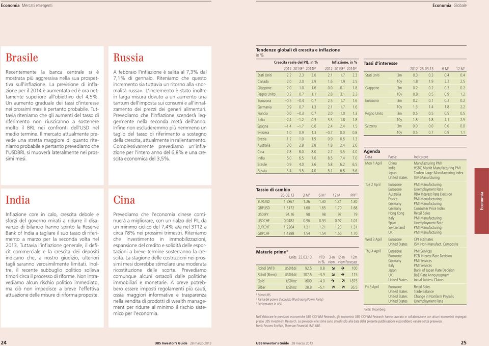 Tuttavia riteniamo che gli aumenti del tasso di riferimento non riusciranno a sostenere molto il BRL nei confronti dell USD nel medio termine.