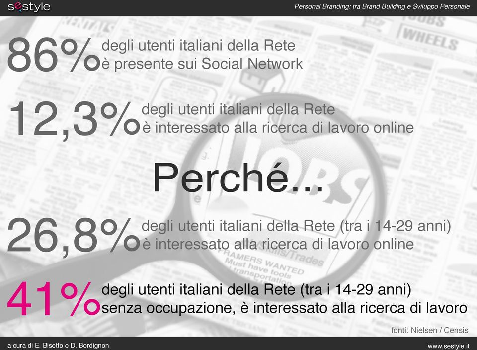 .. degli utenti italiani della Rete (tra i 14-29 anni) è interessato alla ricerca di lavoro online degli utenti