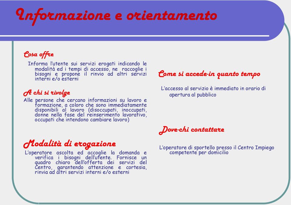 reinserimento lavorativo, occupati che intendono cambiare lavoro) Modalità di erogazione L operatore ascolta ed accoglie la domanda e verifica i bisogni dell utente.